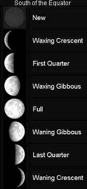 phases of the moon in southern hemisphere, new moon, crescents, quarters, gibbous and full moon